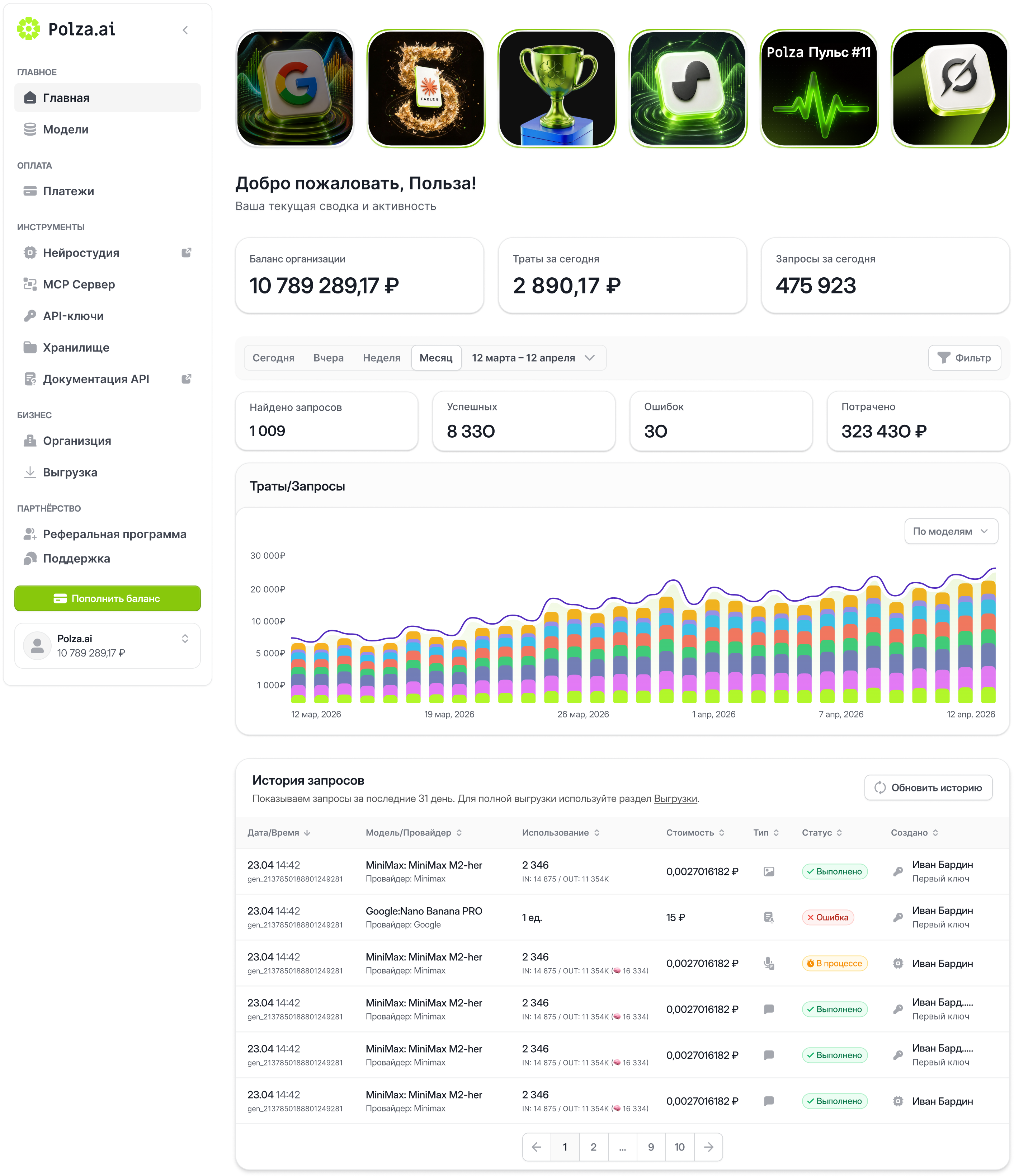 Консоль Polza.AI: модели, баланс, статистика запросов и управление командой